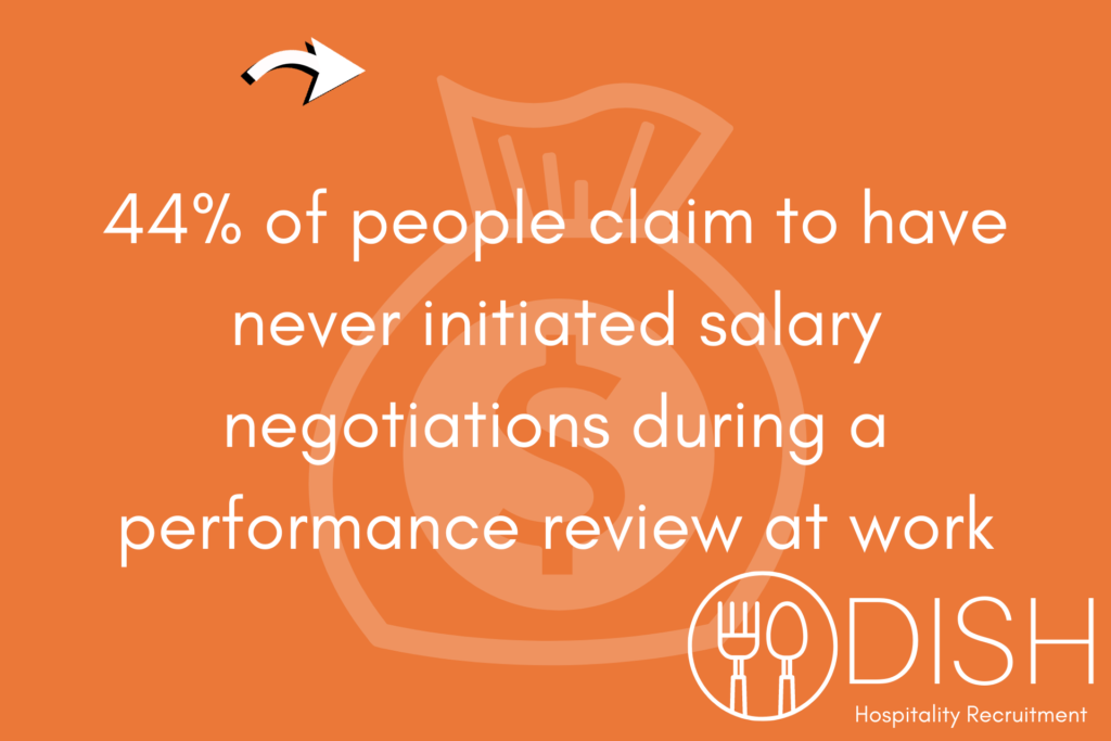 How to Negotiate Your Salary