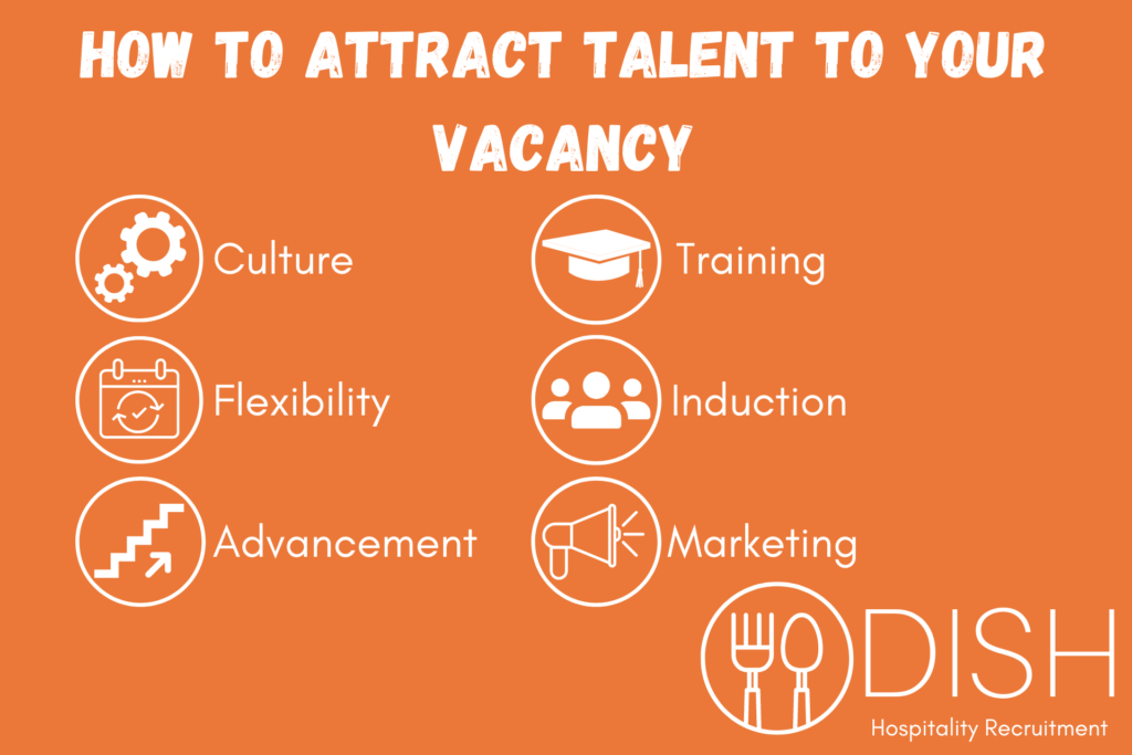 How to Attract Talent to Your Vacancy