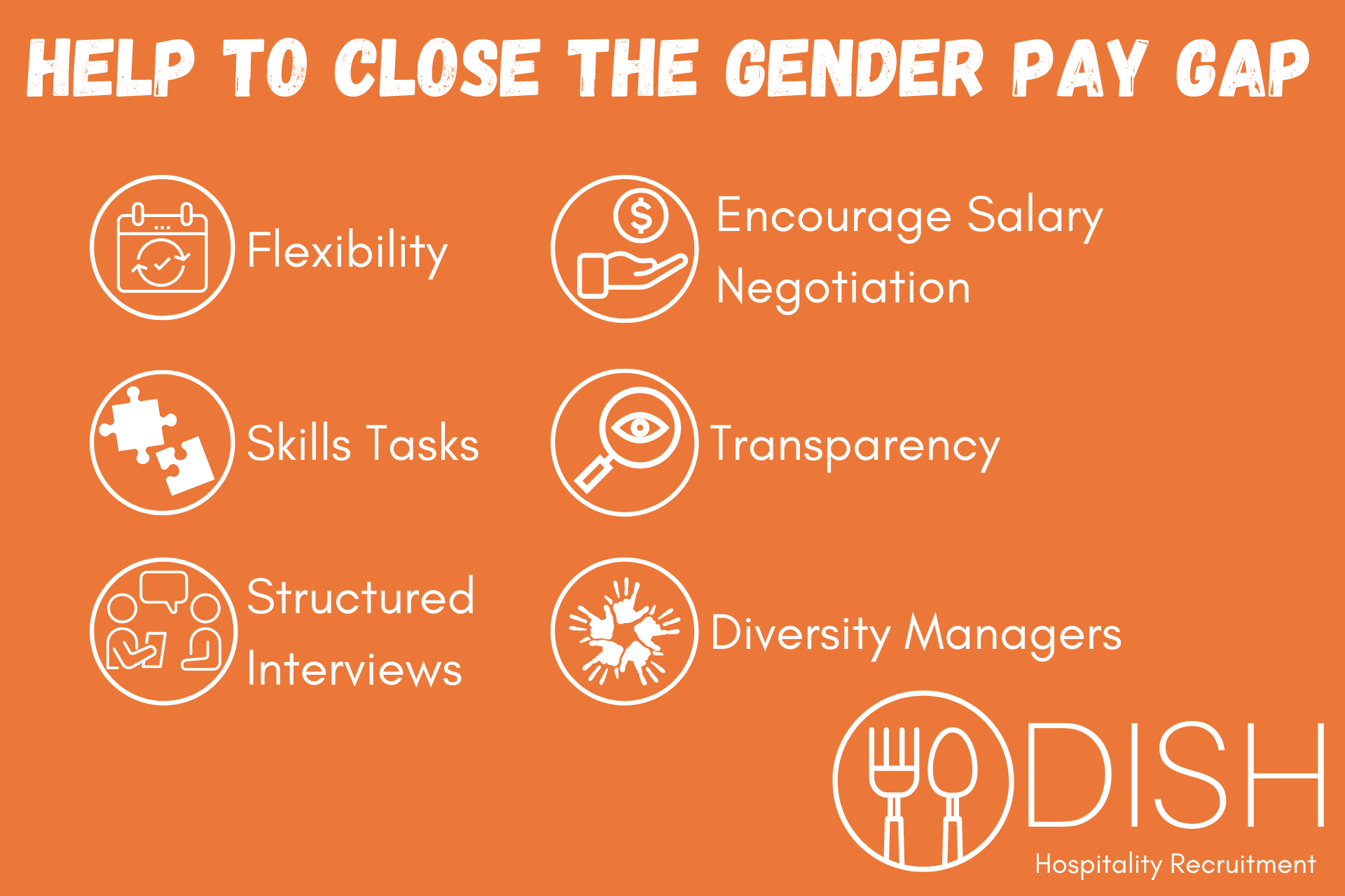 Help to Close the Gender Pay Gap