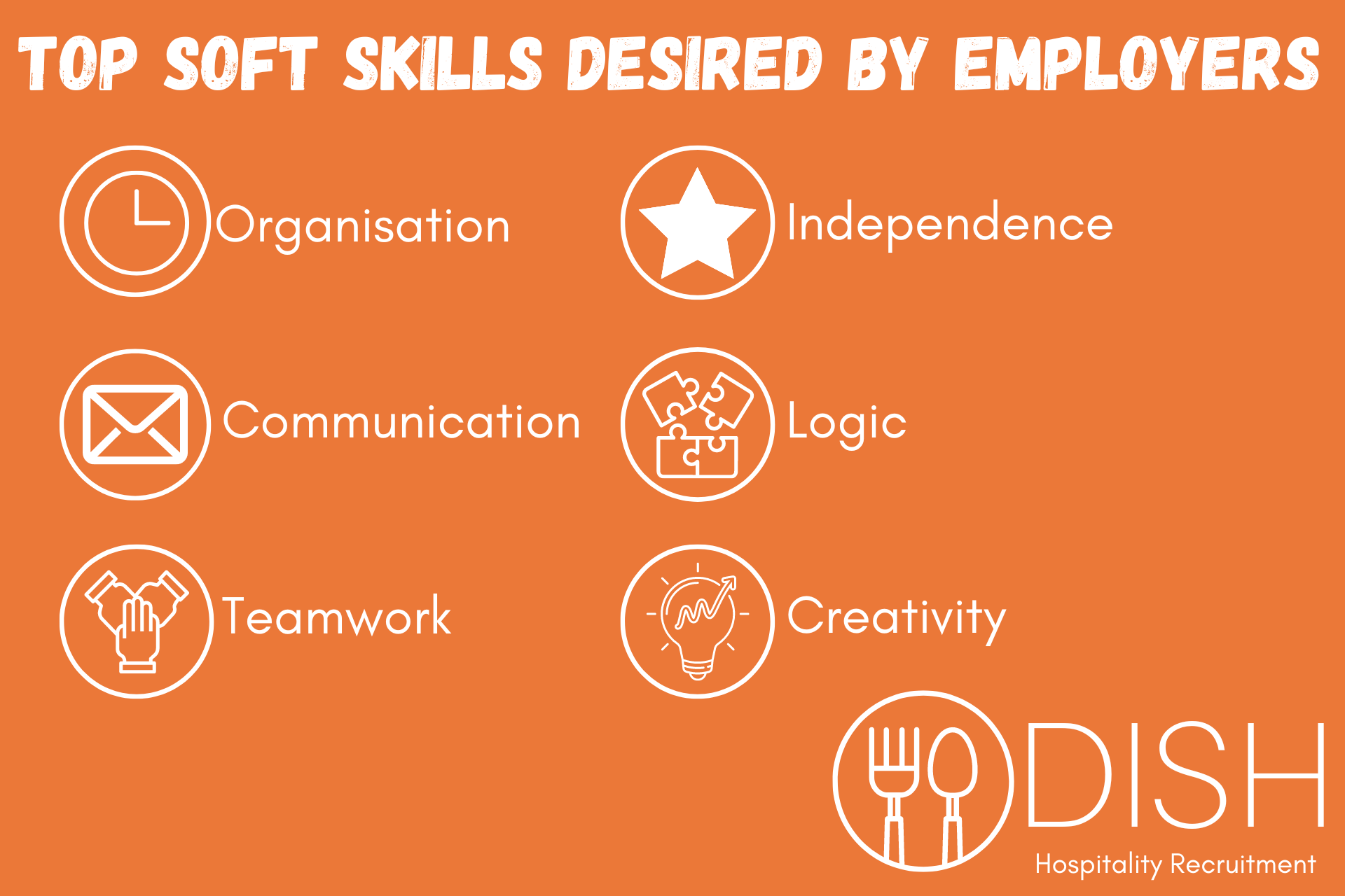 Skills Looked for by Employers Whatever The Job