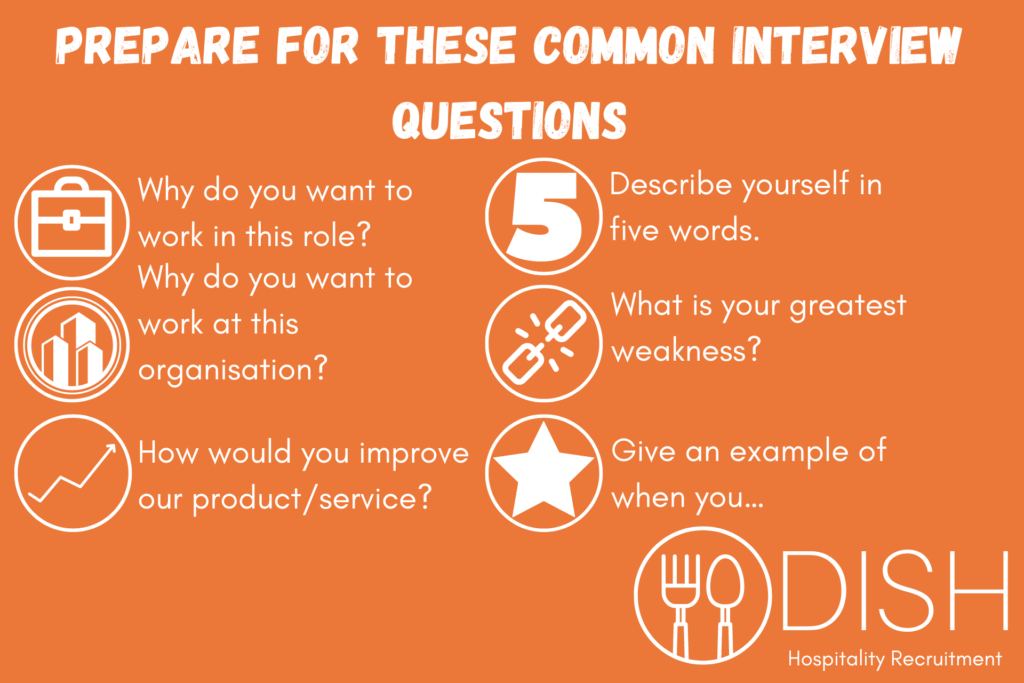 The 6 Most Common Interview Questions and How to Answer them