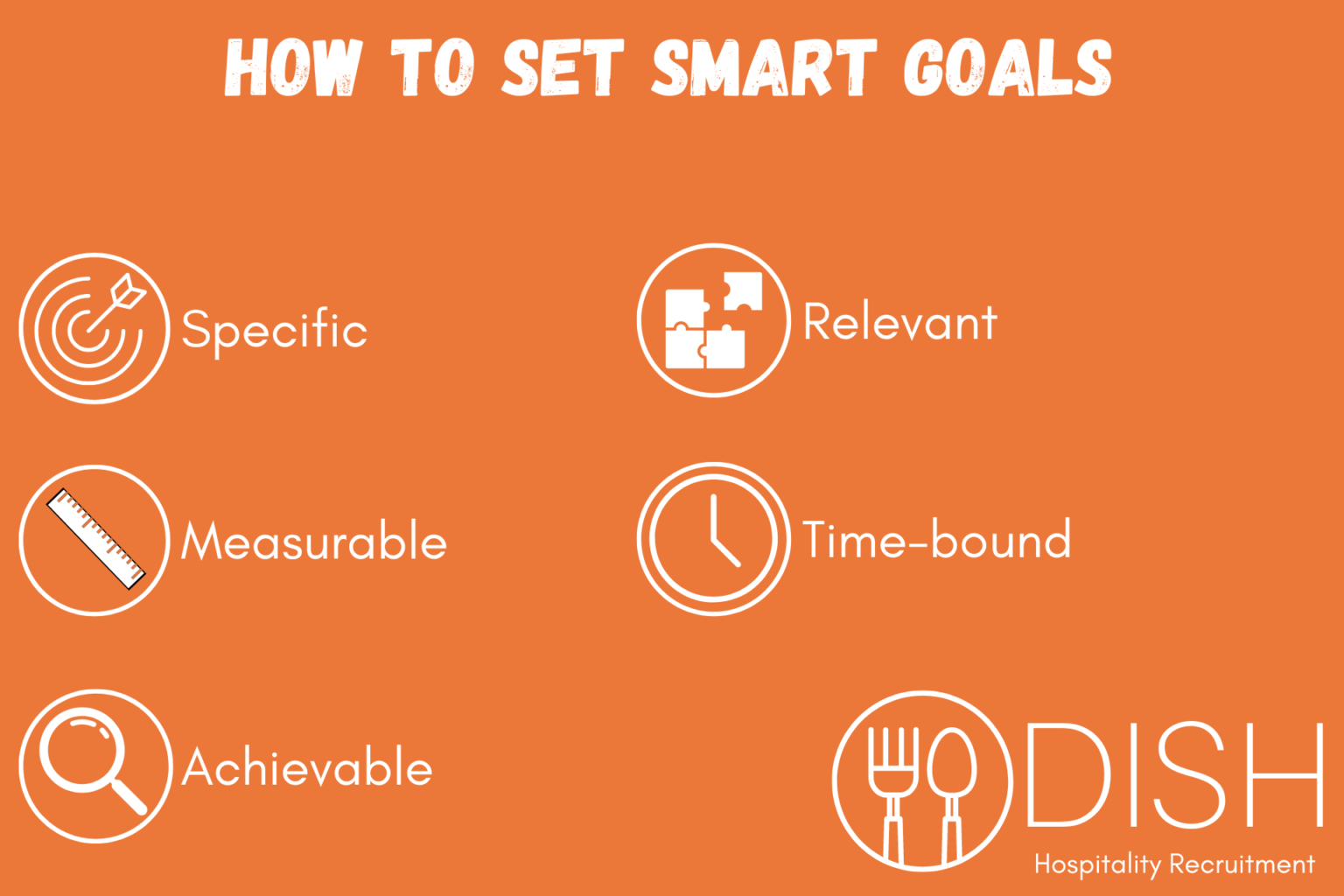 how-to-set-smart-goals-dish