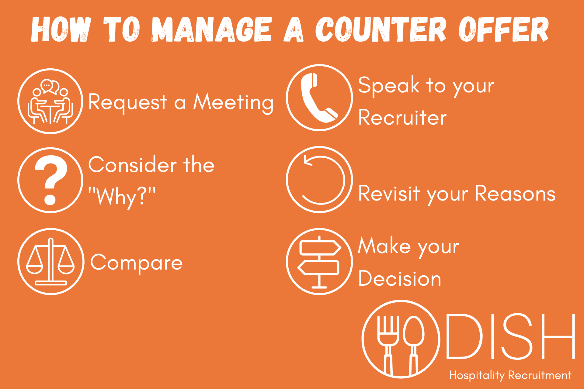 how-to-manage-a-counter-offer-dish