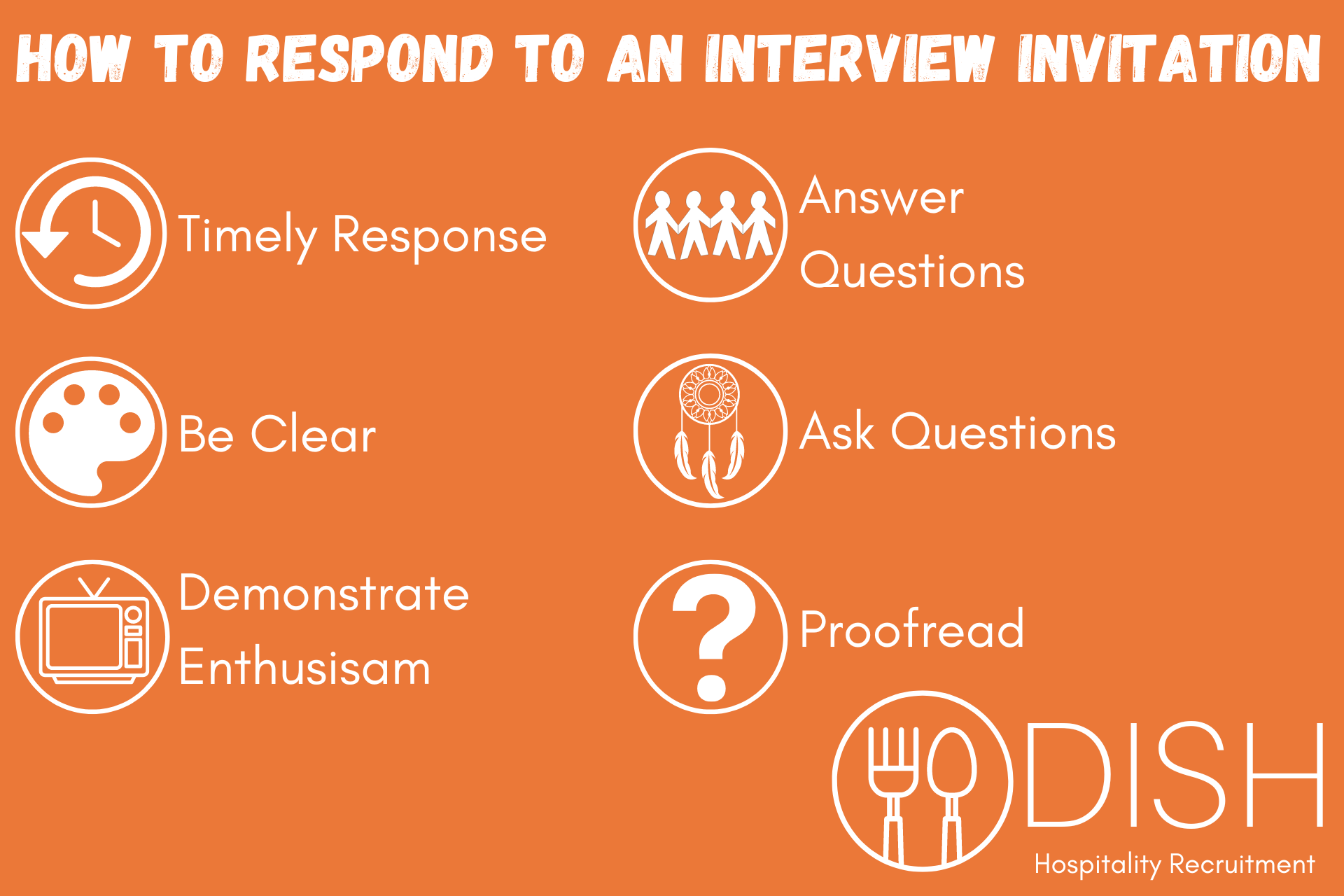 How to Respond to an Interview Invitation