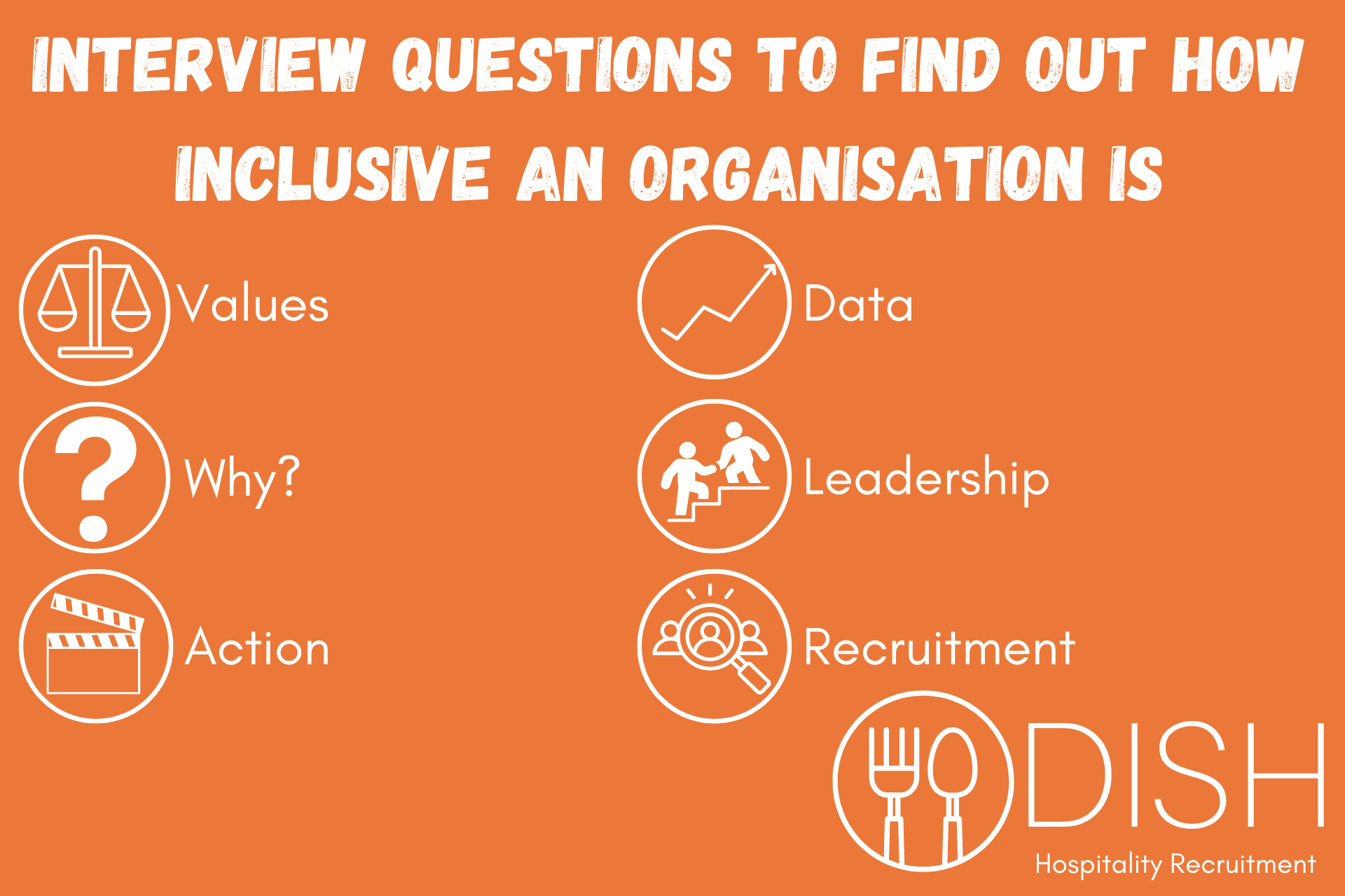 6 Interview Questions to Evaluate the Inclusivity of an Organisation