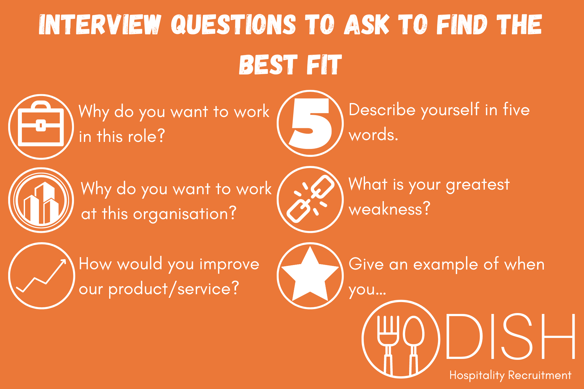 The Best Interview Questions to Ask and What Answers You’re Looking For